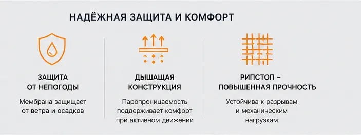 03_protection_comfort_icons.png